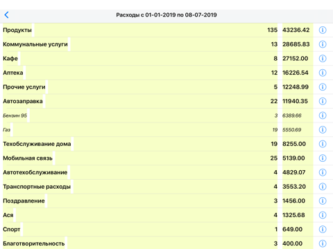 HomeFinance Lite screenshot 3