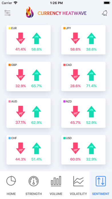 forex trading app apkpure