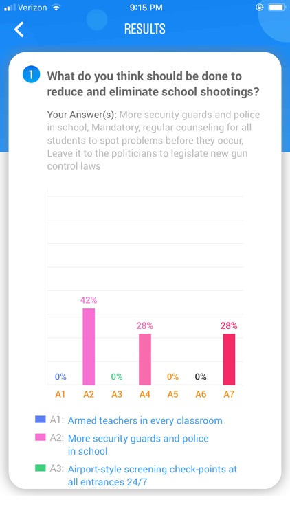 VoxPop - Voice your opinion screenshot-4