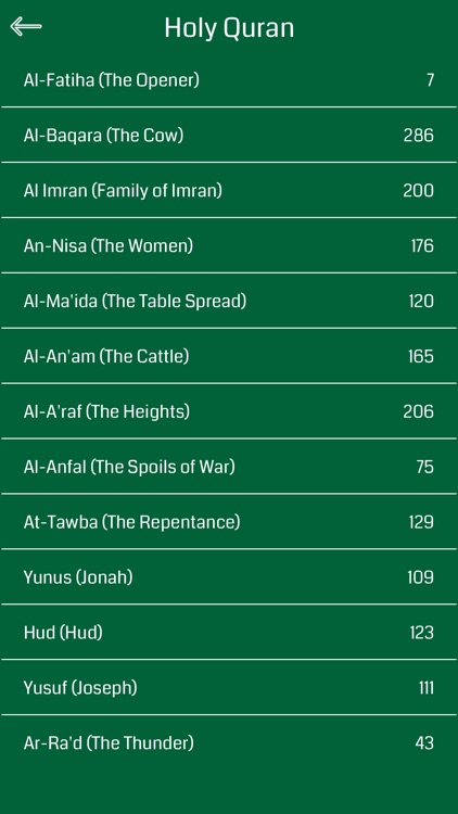 Holy Quran Audio Offline