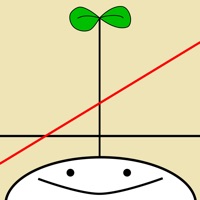 中学数学グラフ pour PC