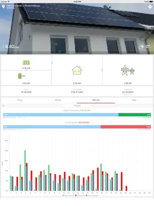 Captura 2 SolarEdge Monitoring iphone