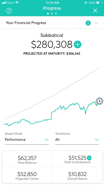 Alkanza Robo Advisor