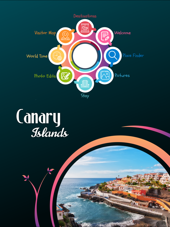 Screenshot #5 pour Canary Islands Tourism