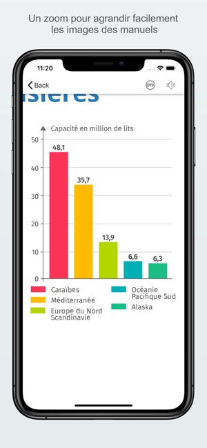 Lelivrescolaire.fr Lycée(圖6)-速報App