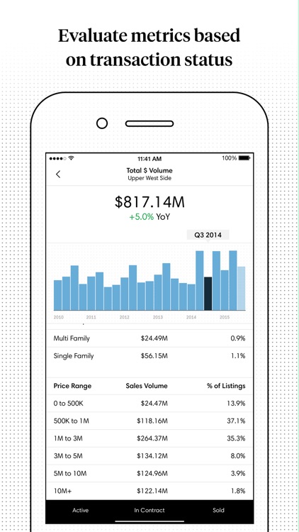 Compass Markets screenshot-3