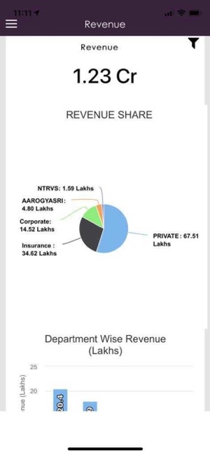 CRMNotesV4(圖2)-速報App