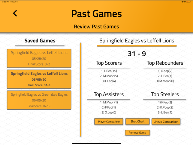 GameEdge: Basketball Analytics(圖8)-速報App