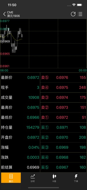 JS Trader(圖2)-速報App