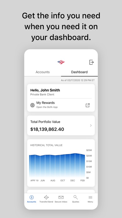 Bank of America Private Bank