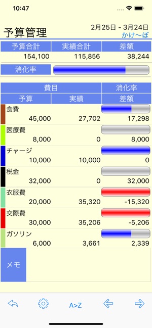 かけ〜ぼ（家計簿） Screenshot