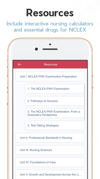 Lippincott Review for NCLEX-PN screenshot-6