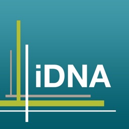 iDNA-Match