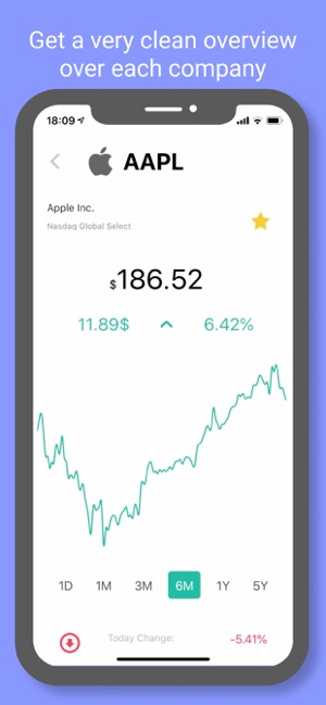 SimpleStocks(圖3)-速報App