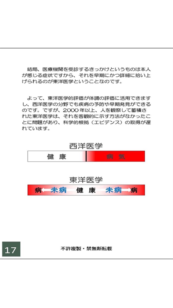 経絡のびのび体操 五臓ラジオ体操 学習キット App For Iphone Free Download 経絡のびのび体操 五臓ラジオ体操 学習キット For Ipad Iphone At Apppure