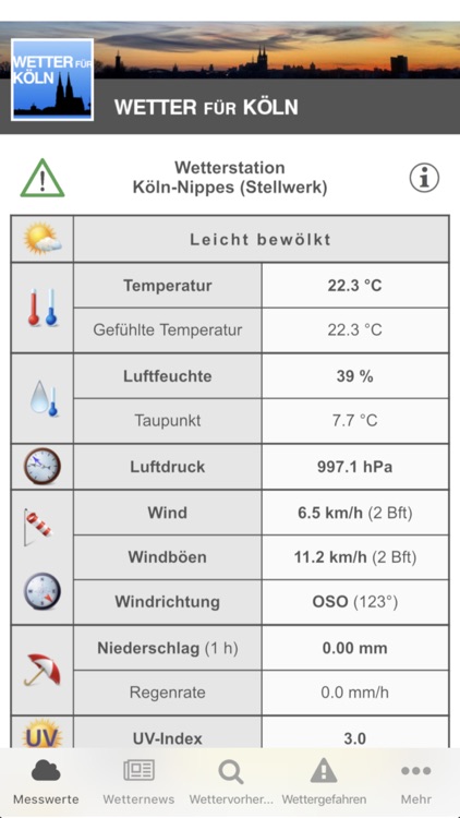 Wetter für Köln