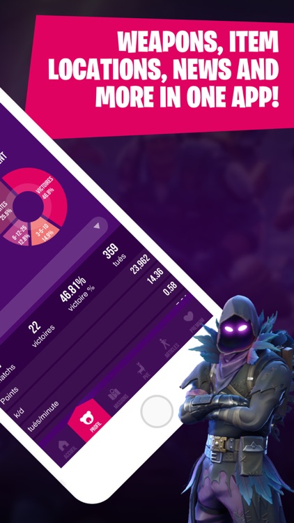 Stats & Tools for Fortnite