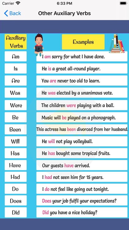 Mastering auxiliary-verbs Gram