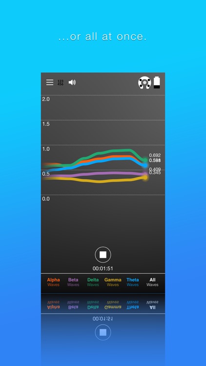 Wave: Visualizer for Muse