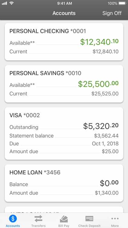Power Financial Credit Union