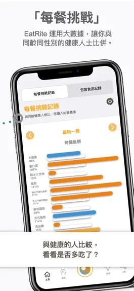 Game screenshot Eat Rite by ReHealthier 隨身營養顧問 hack