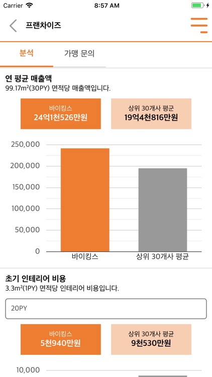 더플 - 상가 찾을 때는..더플부동산 screenshot-3