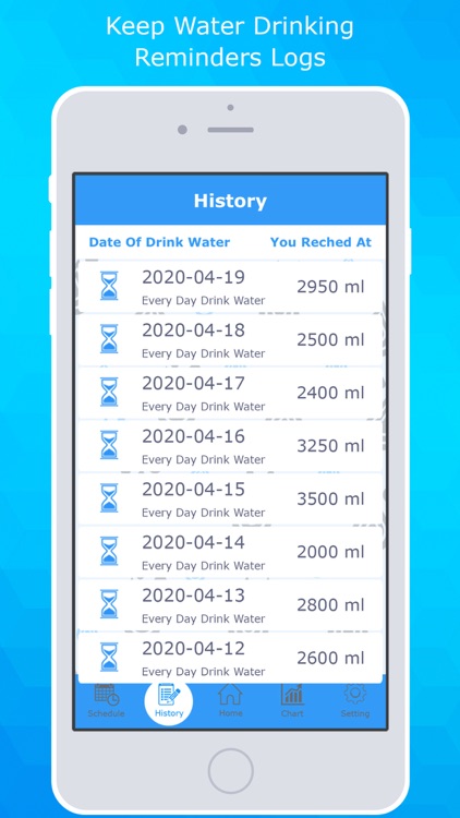 Water Drink Tracker & Reminder screenshot-3