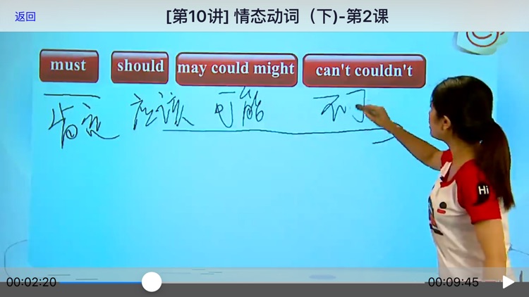 小学英语词法(下)