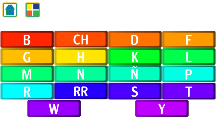 Spanish Articulation