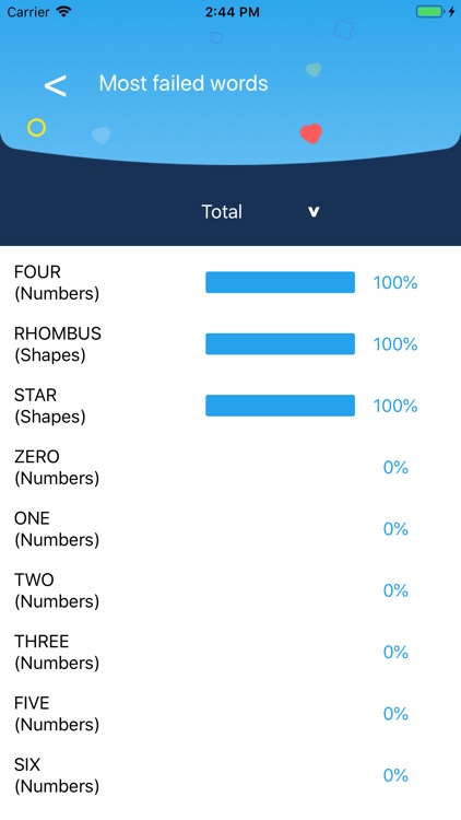 Forvo Kids screenshot-6