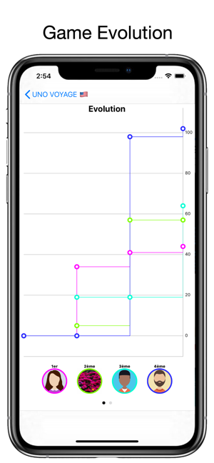 Scored(圖4)-速報App