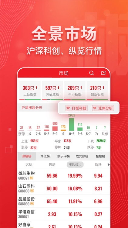 益盟加强版