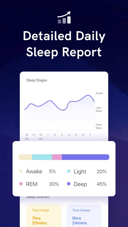 Sleepez: Smart Sleep Tracker