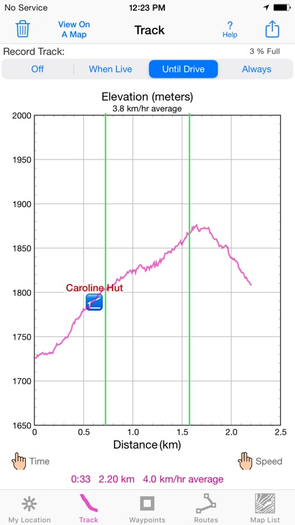 i Hike GPS NZ : Topo Maps