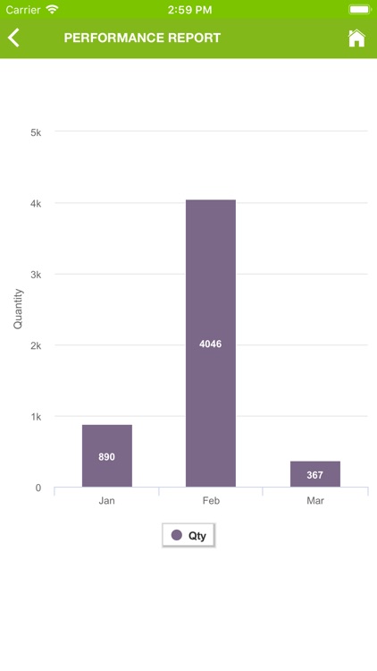 Acer Pulse screenshot-3