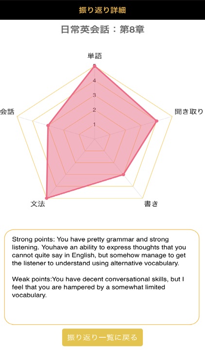 ARCH英会話予約アプリ