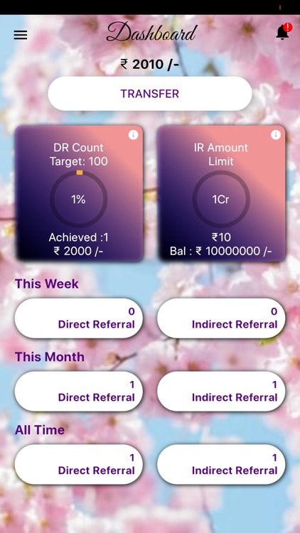 Viable Groups screenshot-4
