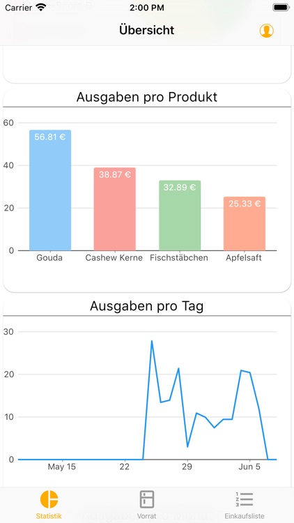 FridgeFeed | Vorrat & Einkauf