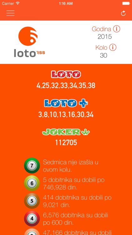 Loto kombinacije