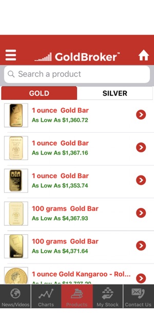 Gold & Silver Prices and News(圖3)-速報App