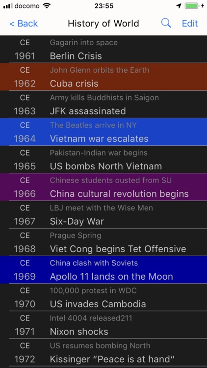 Time Travel - Chronicles screenshot-0