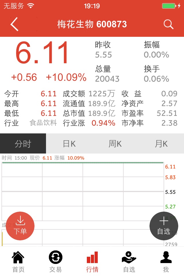 闪电通-股票交易版 screenshot 4