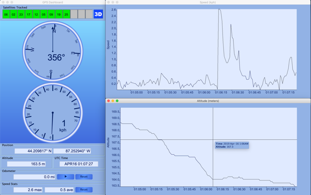 GPS Dashboard(圖4)-速報App