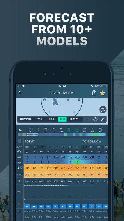 Windy: surf & sailing forecast