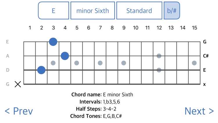 ChordFinder For Mandolin