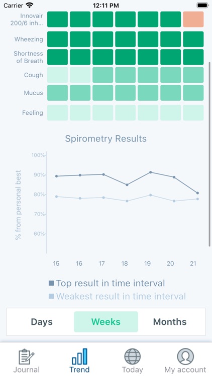KAMU Asthma screenshot-3