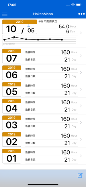 Hakenmann：勤怠表作成ツール(圖1)-速報App