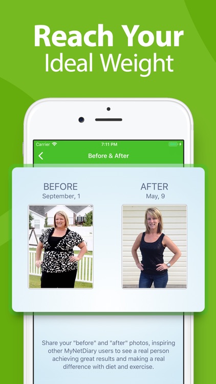 Calorie Counter PRO MyNetDiary screenshot-9