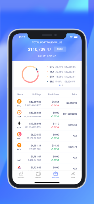 Tokenize Trading App(圖4)-速報App