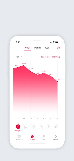 FITINDEX(圖5)-速報App